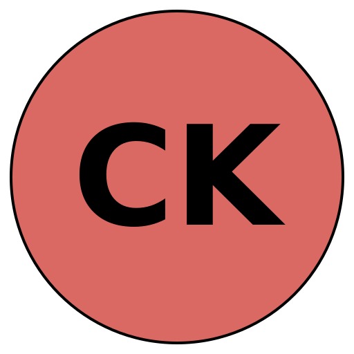 CareerKit